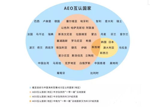 前三季度衛(wèi)生陶瓷出口勢(shì)頭強(qiáng)勁，企業(yè)出海機(jī)遇與風(fēng)險(xiǎn)管理并重